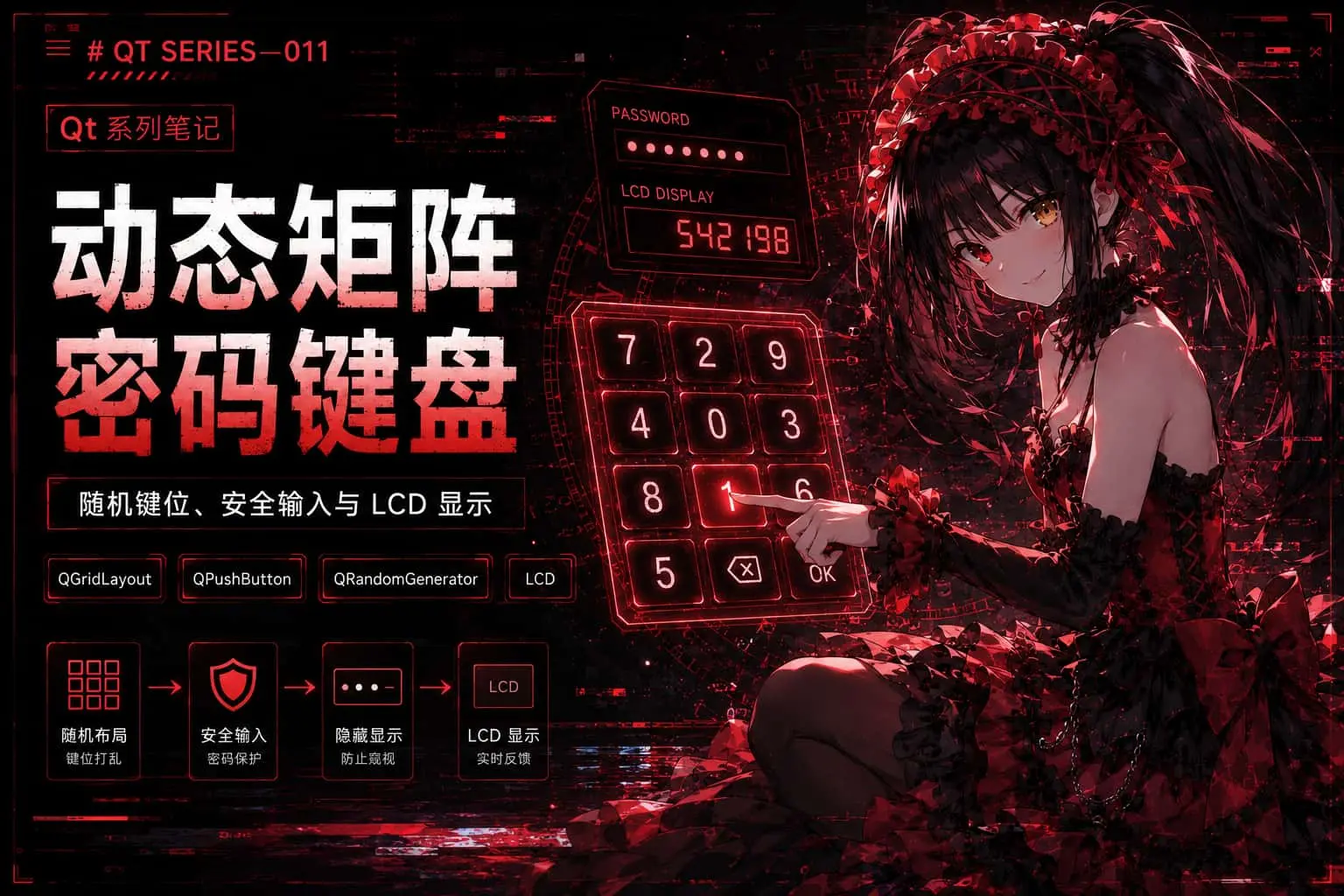 011-小项目-动态矩阵密码键盘