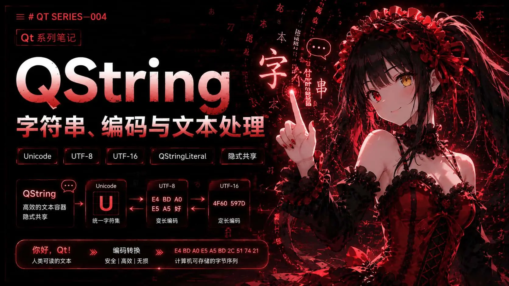 004-QString